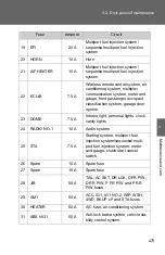 Preview for 479 page of Toyota Tacoma 2012 Owner'S Manual