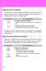 Preview for 506 page of Toyota Tacoma 2012 Owner'S Manual