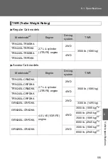 Preview for 551 page of Toyota Tacoma 2012 Owner'S Manual