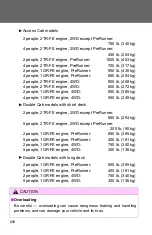 Preview for 606 page of Toyota Tacoma 2012 Owner'S Manual