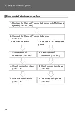 Preview for 292 page of Toyota Tacoma 2014 Manual