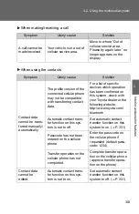 Preview for 303 page of Toyota Tacoma 2014 Manual