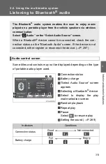 Preview for 313 page of Toyota Tacoma 2014 Manual