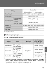 Preview for 528 page of Toyota Tacoma 2014 Manual