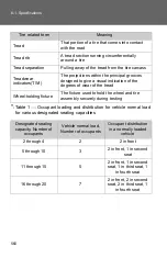 Preview for 561 page of Toyota Tacoma 2014 Manual