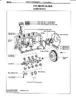 Preview for 67 page of Toyota Tercel 1985 Repair Manual