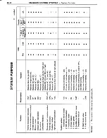 Preview for 90 page of Toyota Tercel 1985 Repair Manual