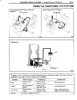 Preview for 103 page of Toyota Tercel 1985 Repair Manual