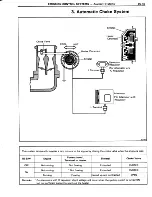 Preview for 135 page of Toyota Tercel 1985 Repair Manual