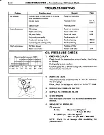 Preview for 207 page of Toyota Tercel 1985 Repair Manual