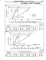 Preview for 385 page of Toyota Tercel 1985 Repair Manual