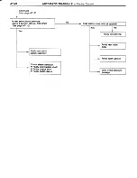 Preview for 390 page of Toyota Tercel 1985 Repair Manual