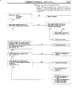 Preview for 391 page of Toyota Tercel 1985 Repair Manual