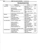 Preview for 482 page of Toyota Tercel 1985 Repair Manual