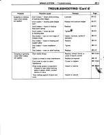 Preview for 562 page of Toyota Tercel 1985 Repair Manual