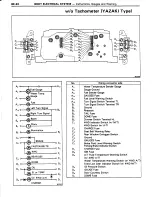 Preview for 672 page of Toyota Tercel 1985 Repair Manual