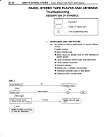 Preview for 688 page of Toyota Tercel 1985 Repair Manual