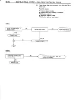 Preview for 690 page of Toyota Tercel 1985 Repair Manual