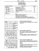 Preview for 733 page of Toyota Tercel 1985 Repair Manual