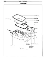 Preview for 734 page of Toyota Tercel 1985 Repair Manual