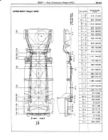 Preview for 779 page of Toyota Tercel 1985 Repair Manual