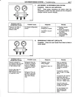 Preview for 786 page of Toyota Tercel 1985 Repair Manual