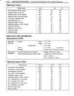 Preview for 843 page of Toyota Tercel 1985 Repair Manual