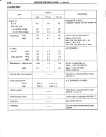 Preview for 849 page of Toyota Tercel 1985 Repair Manual