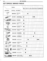 Preview for 854 page of Toyota Tercel 1985 Repair Manual