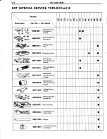 Preview for 858 page of Toyota Tercel 1985 Repair Manual