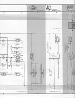 Preview for 879 page of Toyota Tercel 1985 Repair Manual