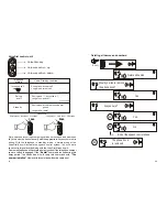 Preview for 4 page of Toyota THF 30 Owner'S Manual