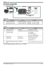 Preview for 14 page of Toyota TM4875A Operation Manual