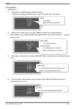 Preview for 26 page of Toyota TM4875A Operation Manual