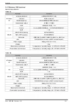 Preview for 35 page of Toyota TM4875A Operation Manual