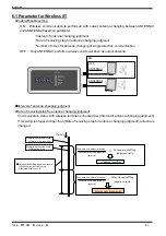 Preview for 39 page of Toyota TM4875A Operation Manual