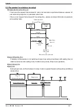 Preview for 41 page of Toyota TM4875A Operation Manual