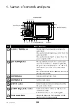 Preview for 13 page of Toyota TNS400 Owner'S Manual