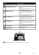 Preview for 14 page of Toyota TNS400 Owner'S Manual