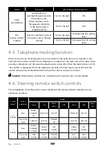 Preview for 17 page of Toyota TNS400 Owner'S Manual