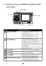 Preview for 65 page of Toyota TNS400 Owner'S Manual