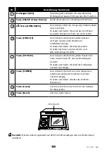 Preview for 66 page of Toyota TNS400 Owner'S Manual