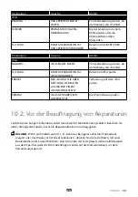 Preview for 102 page of Toyota TNS400 Owner'S Manual