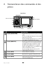 Preview for 117 page of Toyota TNS400 Owner'S Manual