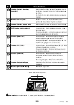 Preview for 118 page of Toyota TNS400 Owner'S Manual