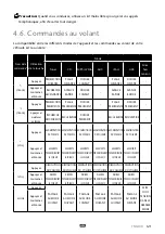 Preview for 122 page of Toyota TNS400 Owner'S Manual