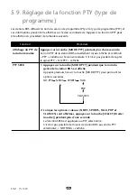 Preview for 133 page of Toyota TNS400 Owner'S Manual