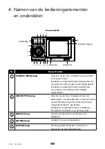 Preview for 171 page of Toyota TNS400 Owner'S Manual