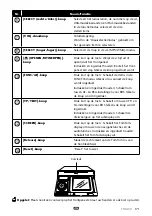 Preview for 172 page of Toyota TNS400 Owner'S Manual