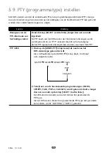 Preview for 187 page of Toyota TNS400 Owner'S Manual